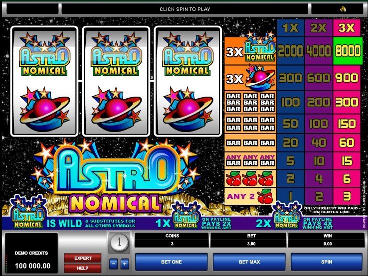 Astronomical Slot Review