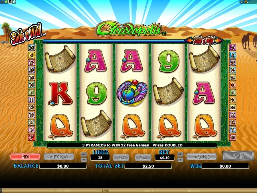 Crocodopolis Slot Review