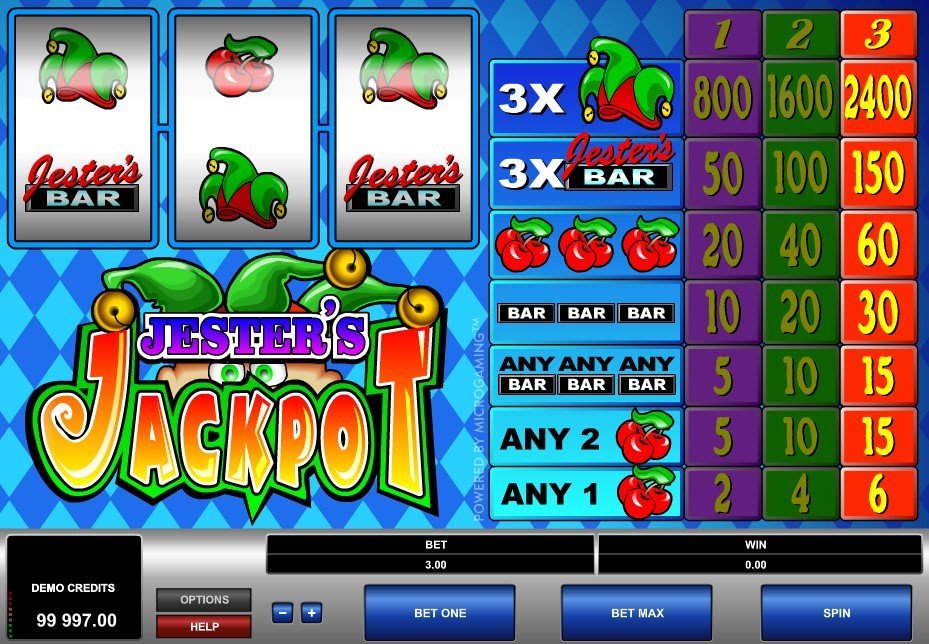 Jesters Jackpot Slot Review