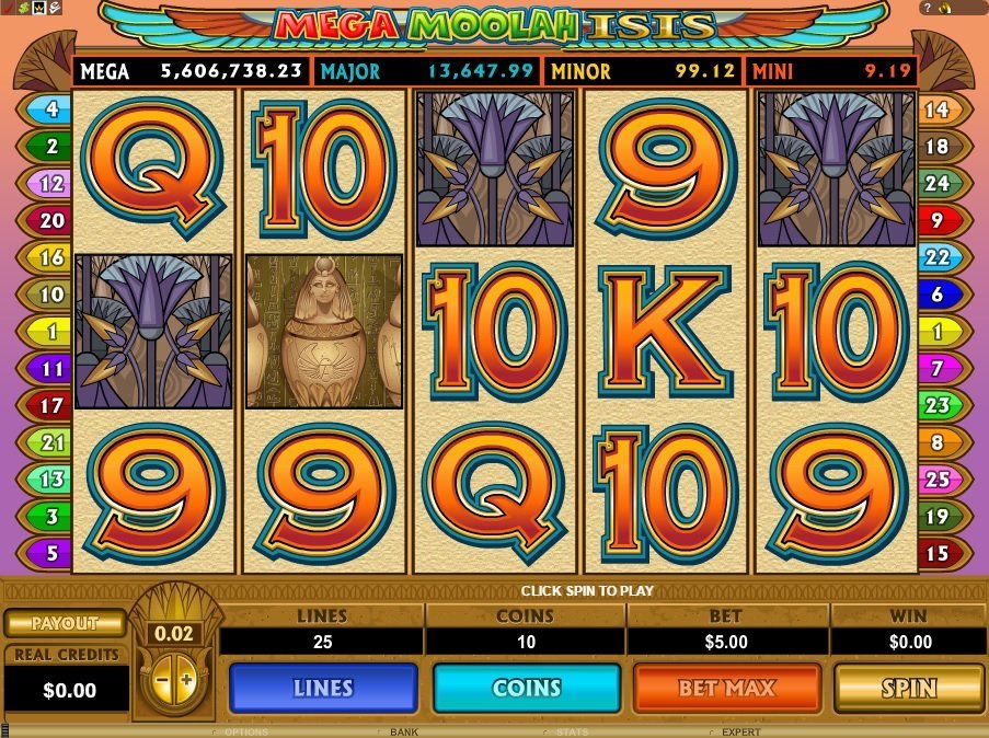 Mega Moolah Isis Slot Review