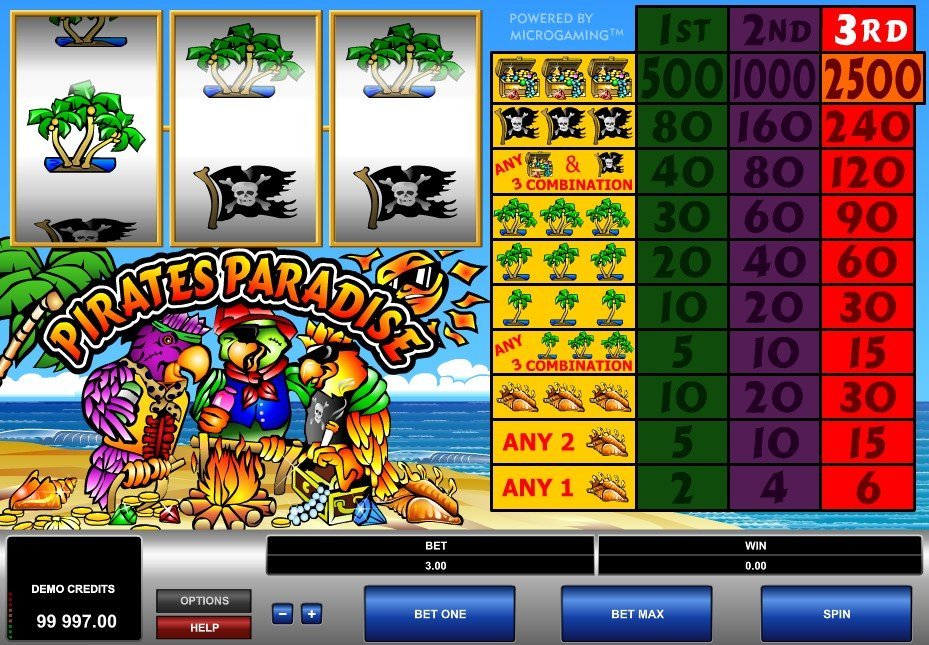 Pirates Paradise Slot Review